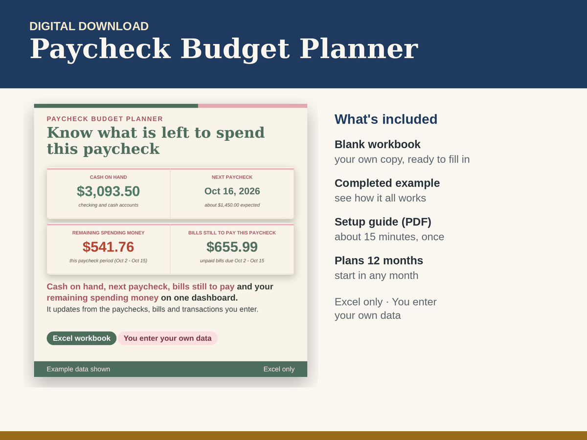 Paycheck Budget Planner dashboard